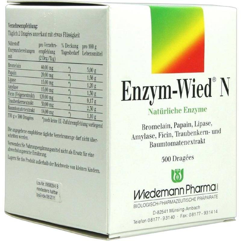 ENZYM WIED N Dragees