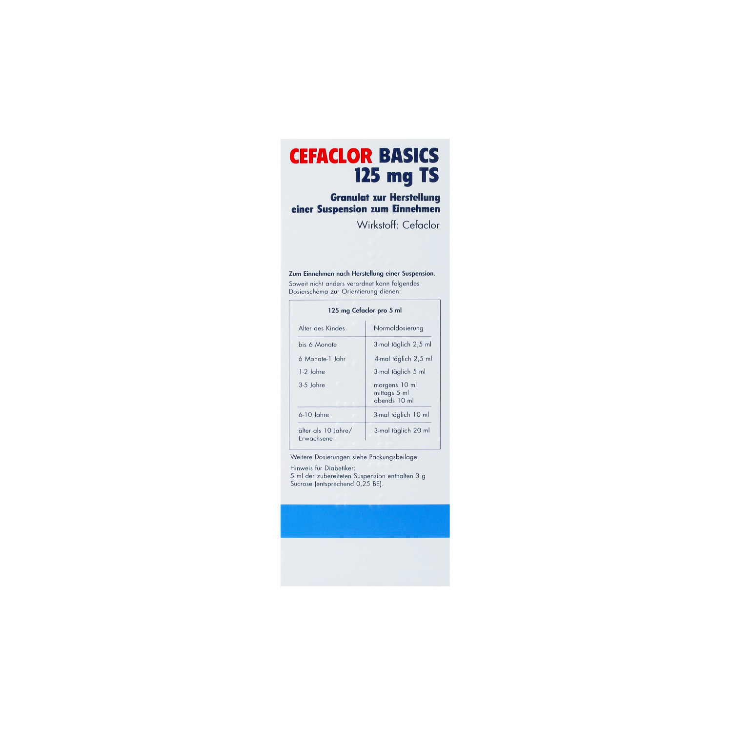 CEFACLOR BASICS 125 mg TS Gran.z.Susp.-Herstell.
