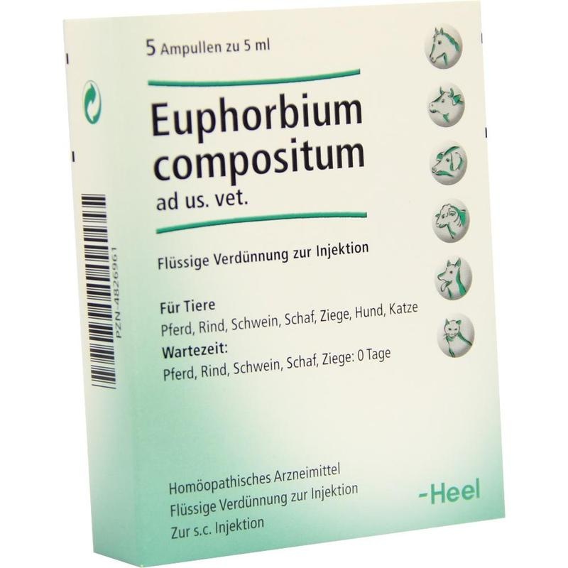 EUPHORBIUM COMPOSITUM ad us.vet.Ampullen