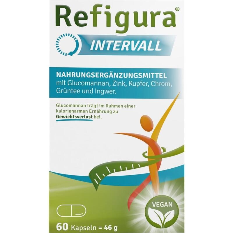 REFIGURA Intervall Kapseln