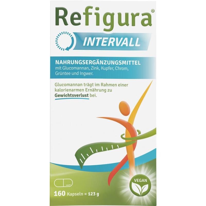 REFIGURA Intervall Kapseln