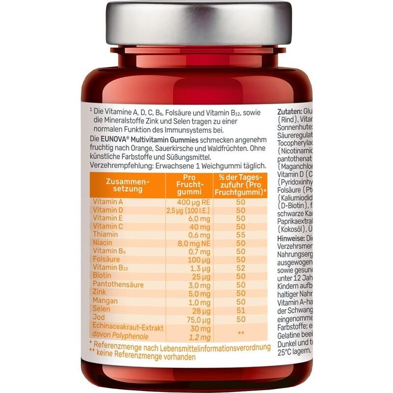 EUNOVA Multivitamin Gummies