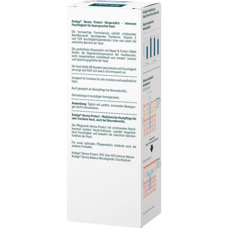 KNEIPP Derma Protect 10% Urea Körpermilch