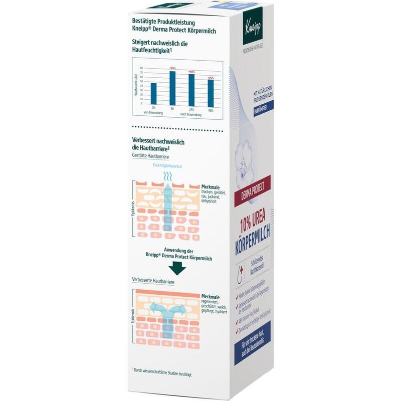 KNEIPP Derma Protect 10% Urea Körpermilch